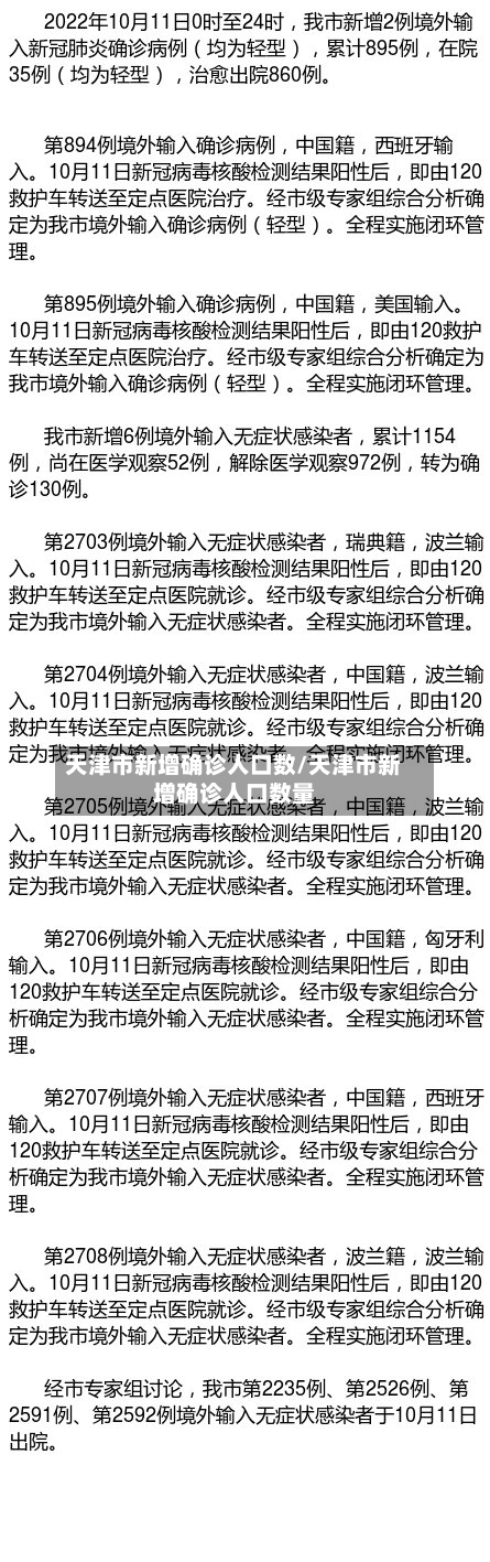 天津市新增确诊人口数/天津市新增确诊人口数量