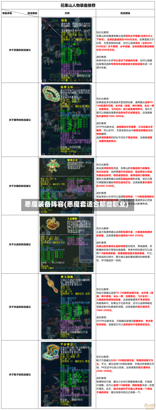 恶魔装备阵容(恶魔套适合那些职业)-第3张图片