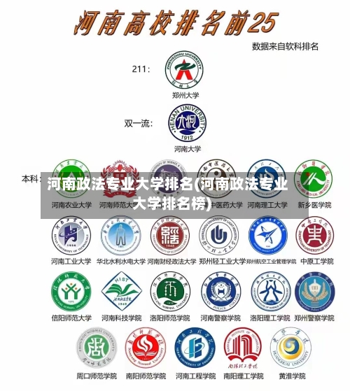 河南政法专业大学排名(河南政法专业大学排名榜)