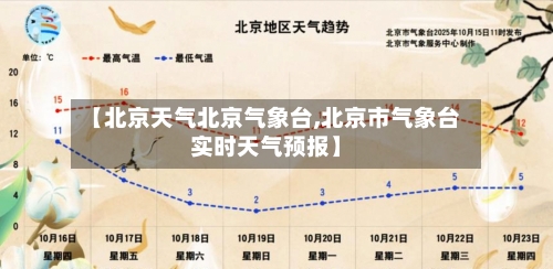 【北京天气北京气象台,北京市气象台实时天气预报】-第2张图片