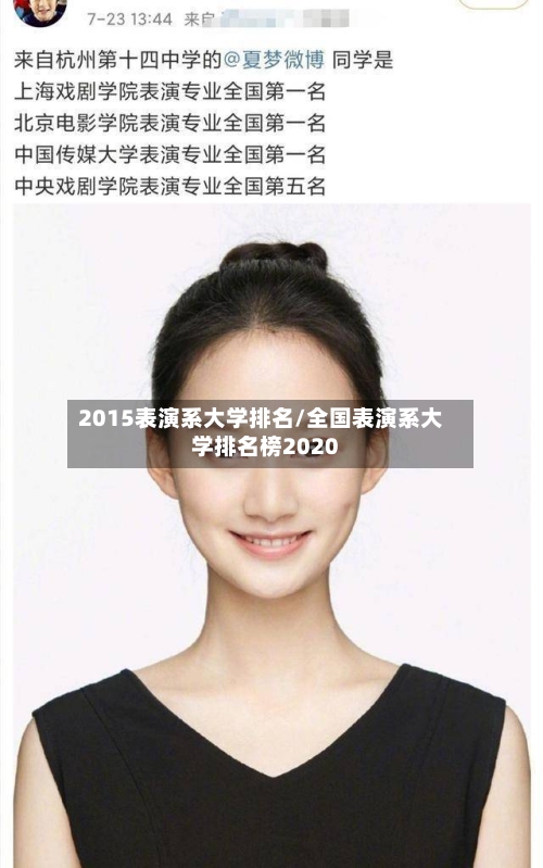2015表演系大学排名/全国表演系大学排名榜2020