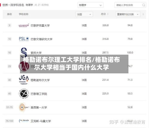 格勒诺布尔理工大学排名/格勒诺布尔大学相当于国内什么大学-第3张图片