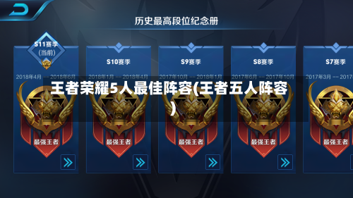 王者荣耀5人最佳阵容(王者五人阵容)