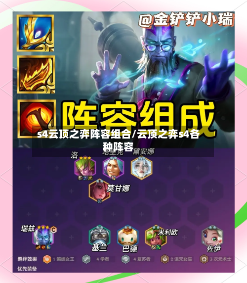 s4云顶之弈阵容组合/云顶之弈s4各种阵容-第2张图片