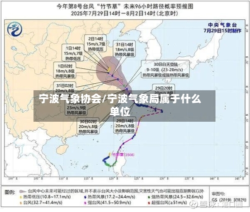 宁波气象协会/宁波气象局属于什么单位-第2张图片