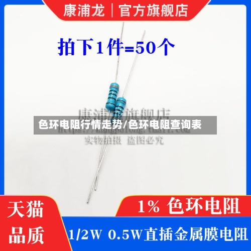 色环电阻行情走势/色环电阻查询表