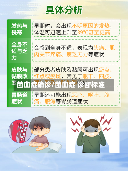 菌血症确诊/菌血症 诊断标准-第2张图片