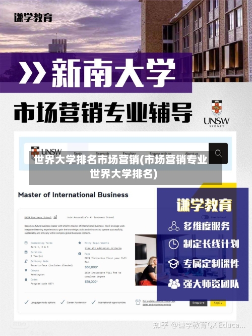 世界大学排名市场营销(市场营销专业世界大学排名)