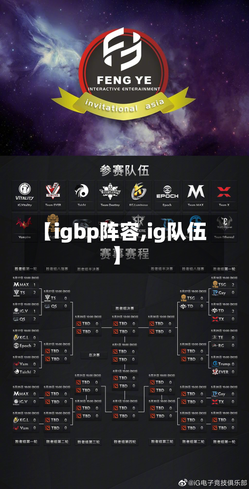 【igbp阵容,ig队伍】