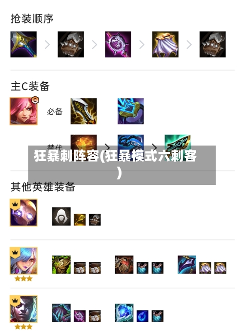 狂暴刺阵容(狂暴模式六刺客)-第3张图片