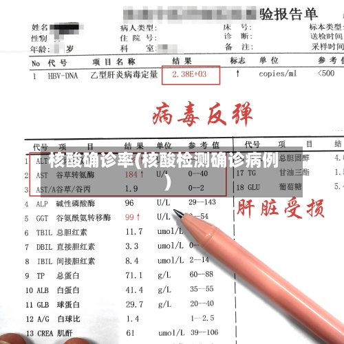 核酸确诊率(核酸检测确诊病例)