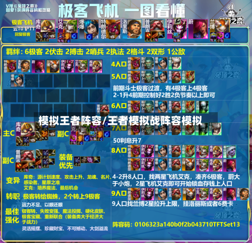 模拟王者阵容/王者模拟战阵容模拟