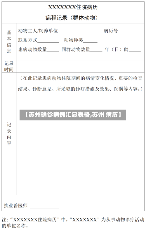 【苏州确诊病例汇总表格,苏州 病历】