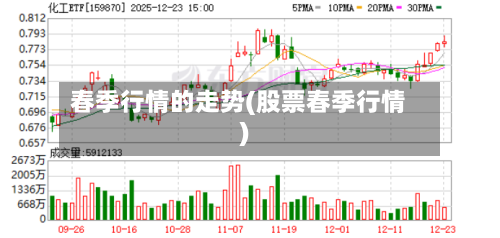 春季行情的走势(股票春季行情)