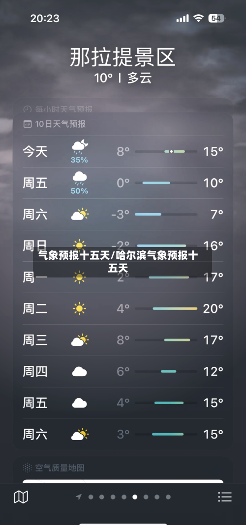 气象预报十五天/哈尔滨气象预报十五天-第3张图片