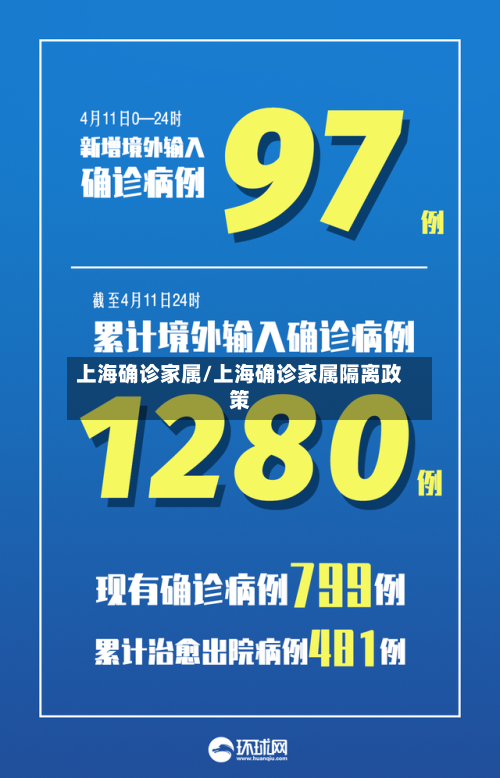 上海确诊家属/上海确诊家属隔离政策