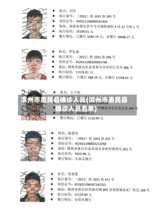 滨州市惠民县确诊人员(滨州市惠民县确诊人员名单)-第3张图片