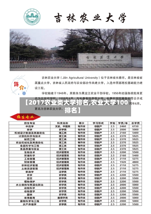 【2017农业类大学排名,农业大学100排名】