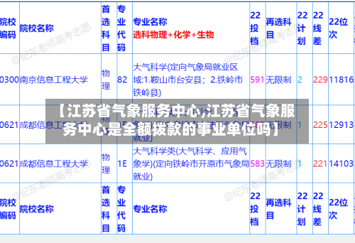 【江苏省气象服务中心,江苏省气象服务中心是全额拨款的事业单位吗】-第3张图片