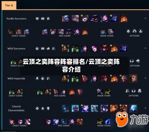 云顶之奕阵容阵容排名/云顶之奕阵容介绍-第2张图片