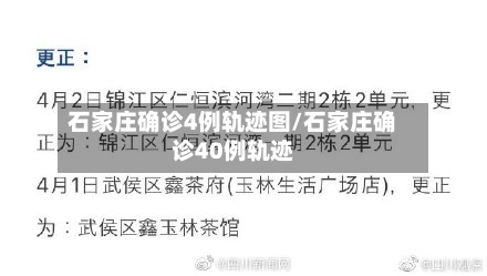石家庄确诊4例轨迹图/石家庄确诊40例轨迹