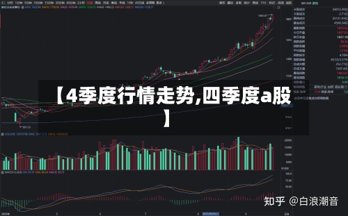【4季度行情走势,四季度a股】-第3张图片