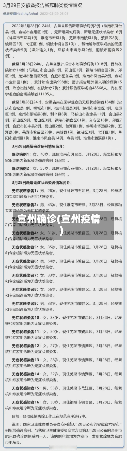 宣州确诊(宣州疫情)