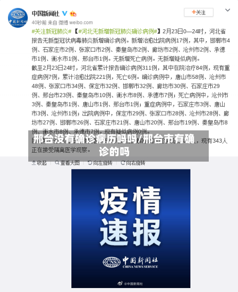 邢台没有确诊病历吗吗/邢台市有确诊的吗