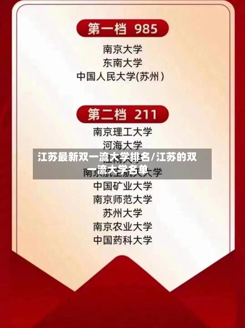 江苏最新双一流大学排名/江苏的双一流大学名单