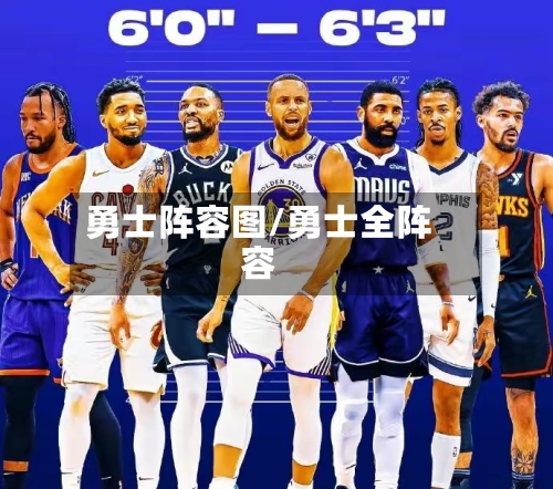 勇士阵容图/勇士全阵容-第2张图片