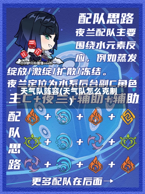 天气队阵容(天气队怎么克制)-第3张图片