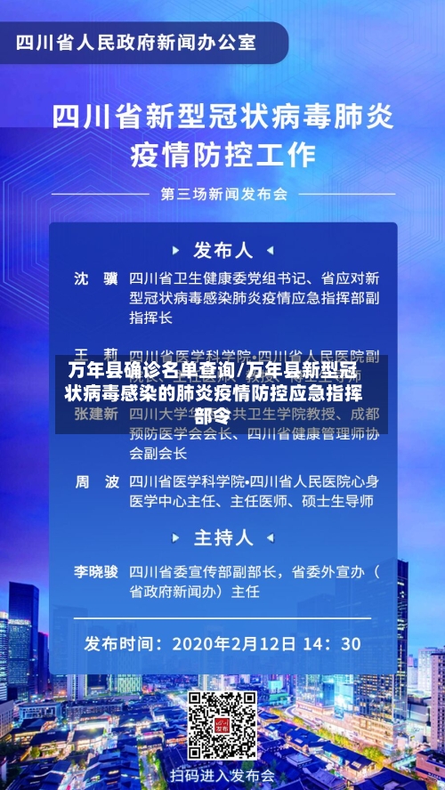 万年县确诊名单查询/万年县新型冠状病毒感染的肺炎疫情防控应急指挥部令-第3张图片