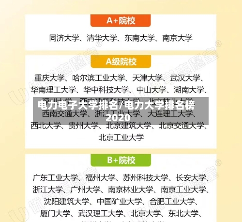 电力电子大学排名/电力大学排名榜2020-第2张图片
