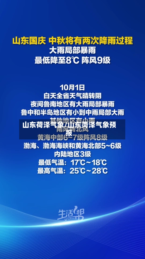 山东荷泽气象/山东菏泽气象预报