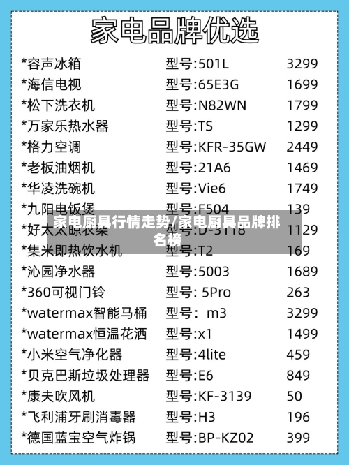 家电厨具行情走势/家电厨具品牌排名榜-第3张图片