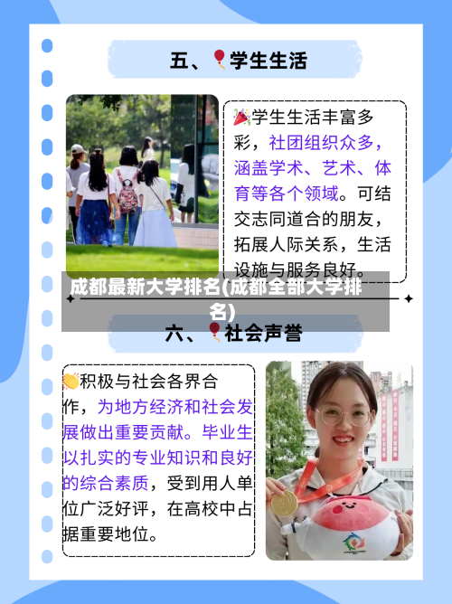 成都最新大学排名(成都全部大学排名)