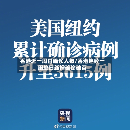 香港近一周日确诊人数/香港连续一周单日新增确诊破百-第2张图片