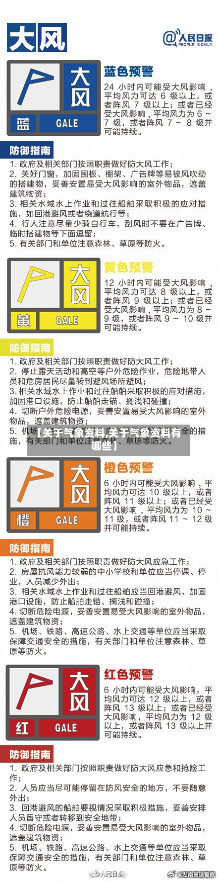 【关于气象资料,关于气象资料有哪些】