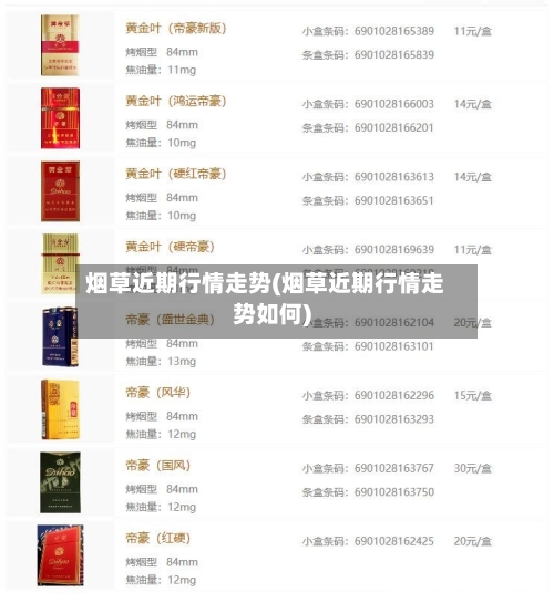 烟草近期行情走势(烟草近期行情走势如何)