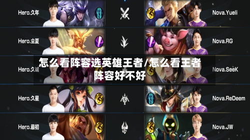 怎么看阵容选英雄王者/怎么看王者阵容好不好