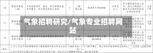 气象招聘研究/气象专业招聘网站-第2张图片