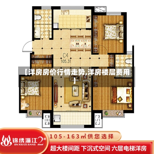 【洋房房价行情走势,洋房楼层费用】