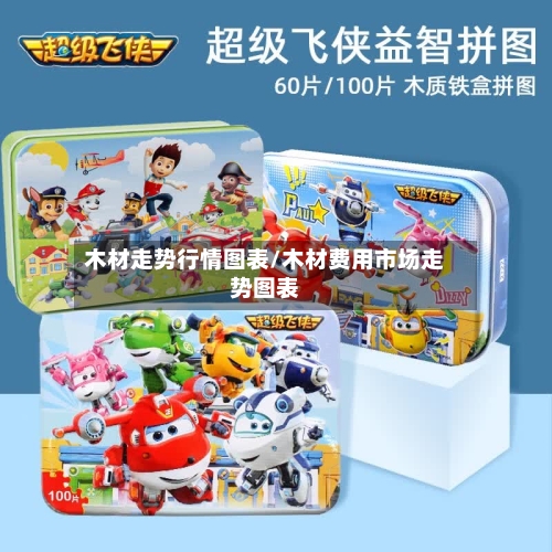 木材走势行情图表/木材费用市场走势图表-第2张图片