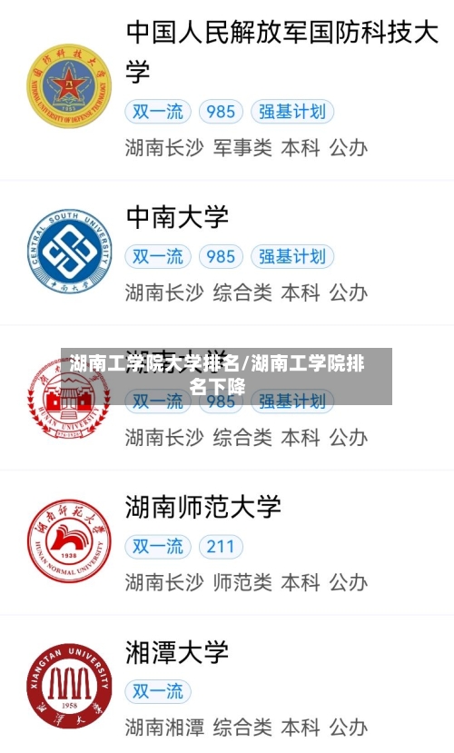 湖南工学院大学排名/湖南工学院排名下降-第2张图片
