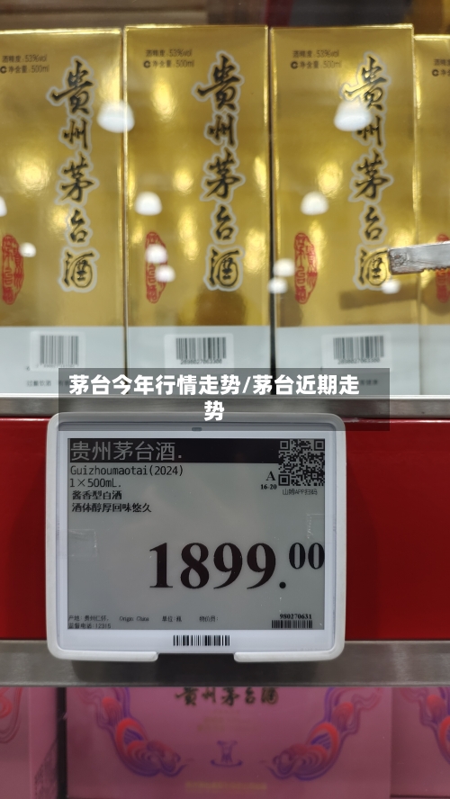 茅台今年行情走势/茅台近期走势-第3张图片
