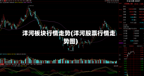 洋河板块行情走势(洋河股票行情走势图)-第3张图片