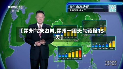 【霍州气象资料,霍州一周天气预报15天】