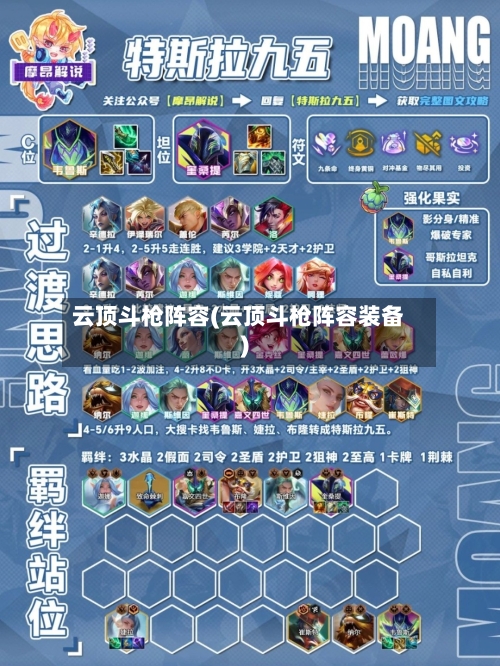 云顶斗枪阵容(云顶斗枪阵容装备)-第2张图片