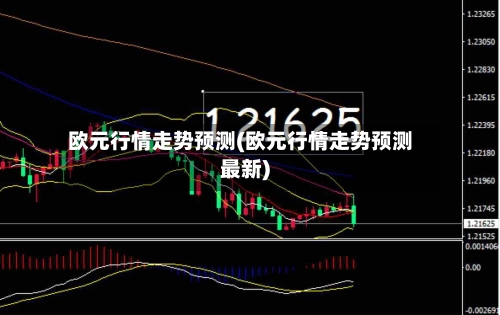 欧元行情走势预测(欧元行情走势预测最新)