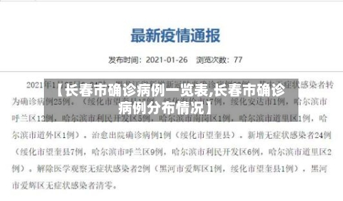 【长春市确诊病例一览表,长春市确诊病例分布情况】